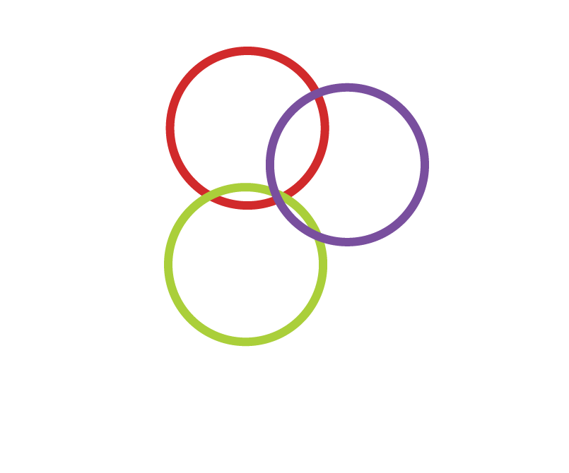 Urbaniti